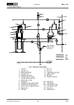 Preview for 481 page of WinGD W-X82 Operation Manual