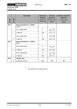 Preview for 41 page of WinGD WARTSILA RT-flex58T-E Maintenance Manual