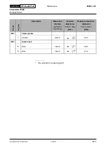 Preview for 45 page of WinGD WARTSILA RT-flex58T-E Maintenance Manual