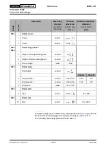 Preview for 51 page of WinGD WARTSILA RT-flex58T-E Maintenance Manual