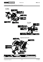 Preview for 63 page of WinGD WARTSILA RT-flex58T-E Maintenance Manual