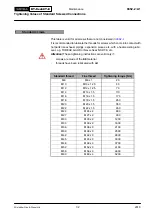 Preview for 67 page of WinGD WARTSILA RT-flex58T-E Maintenance Manual