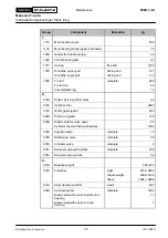 Preview for 69 page of WinGD WARTSILA RT-flex58T-E Maintenance Manual