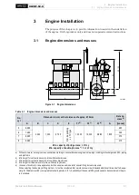 Preview for 58 page of WinGD X62DF-S2.0 Installation Manual