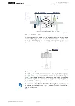 Preview for 69 page of WinGD X62DF-S2.0 Installation Manual