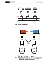 Preview for 107 page of WinGD X62DF-S2.0 Installation Manual