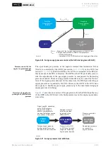 Preview for 134 page of WinGD X62DF-S2.0 Installation Manual