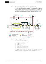 Preview for 135 page of WinGD X62DF-S2.0 Installation Manual