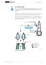 Preview for 165 page of WinGD X62DF-S2.0 Installation Manual