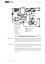 Preview for 178 page of WinGD X62DF-S2.0 Installation Manual