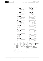 Предварительный просмотр 193 страницы WinGD X62DF-S2.0 Installation Manual