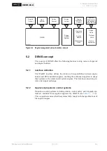 Предварительный просмотр 200 страницы WinGD X62DF-S2.0 Installation Manual