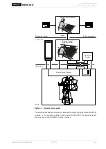 Предварительный просмотр 203 страницы WinGD X62DF-S2.0 Installation Manual