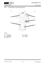 Preview for 38 page of WinGD X62DF Maintenance Manual