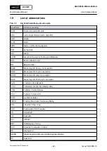 Preview for 42 page of WinGD X62DF Maintenance Manual