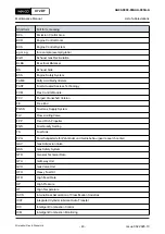 Preview for 43 page of WinGD X62DF Maintenance Manual