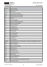 Preview for 44 page of WinGD X62DF Maintenance Manual