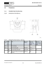 Preview for 64 page of WinGD X62DF Maintenance Manual