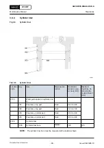 Preview for 68 page of WinGD X62DF Maintenance Manual