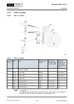 Preview for 69 page of WinGD X62DF Maintenance Manual