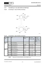 Preview for 71 page of WinGD X62DF Maintenance Manual