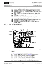 Preview for 636 page of WinGD X62DF Maintenance Manual