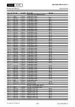 Preview for 858 page of WinGD X62DF Maintenance Manual