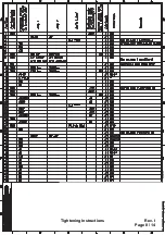 Preview for 888 page of WinGD X62DF Maintenance Manual