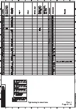 Preview for 889 page of WinGD X62DF Maintenance Manual