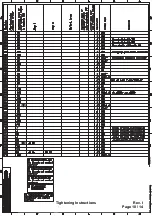 Preview for 890 page of WinGD X62DF Maintenance Manual