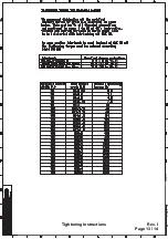 Preview for 893 page of WinGD X62DF Maintenance Manual