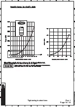 Preview for 894 page of WinGD X62DF Maintenance Manual