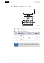 Предварительный просмотр 30 страницы WinGD X72DF Installation Manual