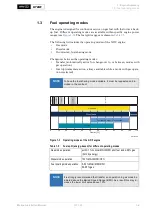 Preview for 31 page of WinGD X72DF Installation Manual