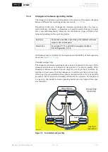 Предварительный просмотр 37 страницы WinGD X72DF Installation Manual