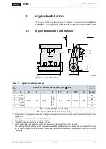 Предварительный просмотр 57 страницы WinGD X72DF Installation Manual