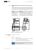 Предварительный просмотр 59 страницы WinGD X72DF Installation Manual