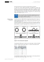 Preview for 100 page of WinGD X72DF Installation Manual