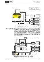 Предварительный просмотр 119 страницы WinGD X72DF Installation Manual