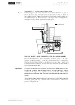 Предварительный просмотр 171 страницы WinGD X72DF Installation Manual