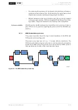 Предварительный просмотр 197 страницы WinGD X72DF Installation Manual