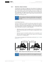 Предварительный просмотр 205 страницы WinGD X72DF Installation Manual