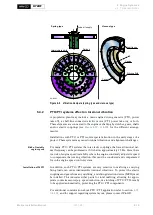 Предварительный просмотр 211 страницы WinGD X72DF Installation Manual