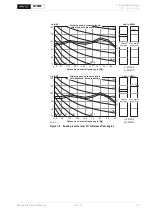 Предварительный просмотр 224 страницы WinGD X72DF Installation Manual