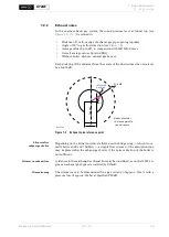 Preview for 225 page of WinGD X72DF Installation Manual