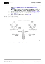 Preview for 183 page of WinGD X82-B Maintenance Manual