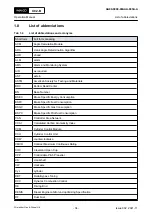 Preview for 34 page of WinGD X92-B Operation Manual