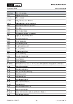 Preview for 36 page of WinGD X92-B Operation Manual