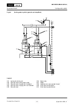 Preview for 71 page of WinGD X92-B Operation Manual