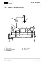 Preview for 73 page of WinGD X92-B Operation Manual